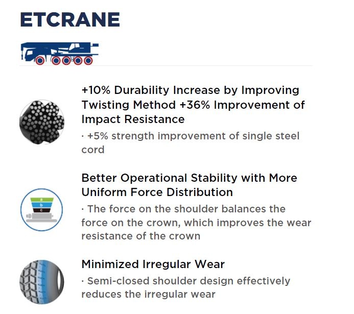 etcrane-03