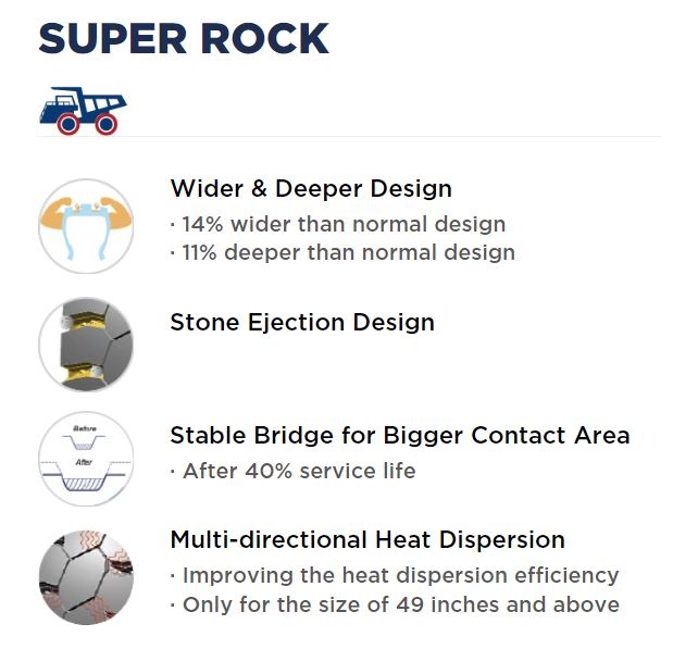 superrock03